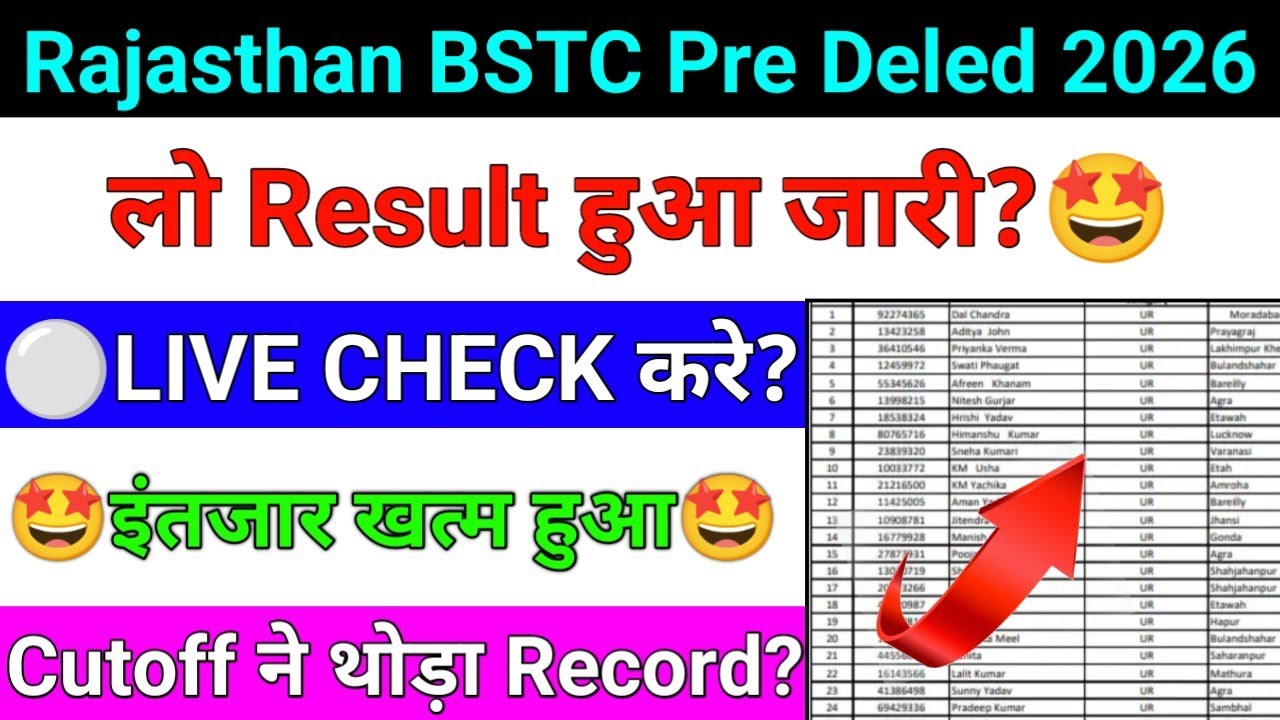 Rajasthan BSTC Result 2026 Date | Rajasthan Pre Deled Cut Off 2026 | Rajasthan BSTC Result kab aa...