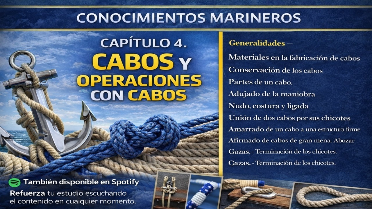 ⚓Cabos y Operaciones con cabos - Conociminetos Marineros | Capítulo 4