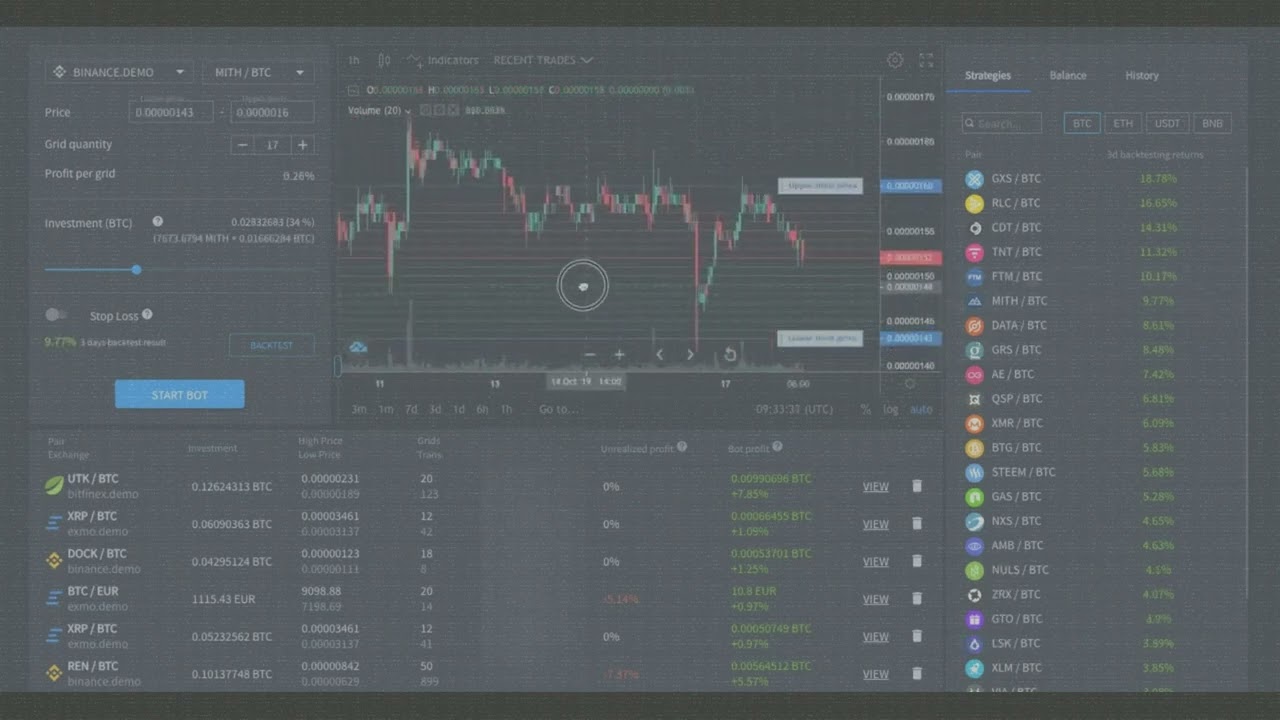 Binance / Bitfinex / Exmo Exchange Trading bot  Trading bot for multiple exchanges