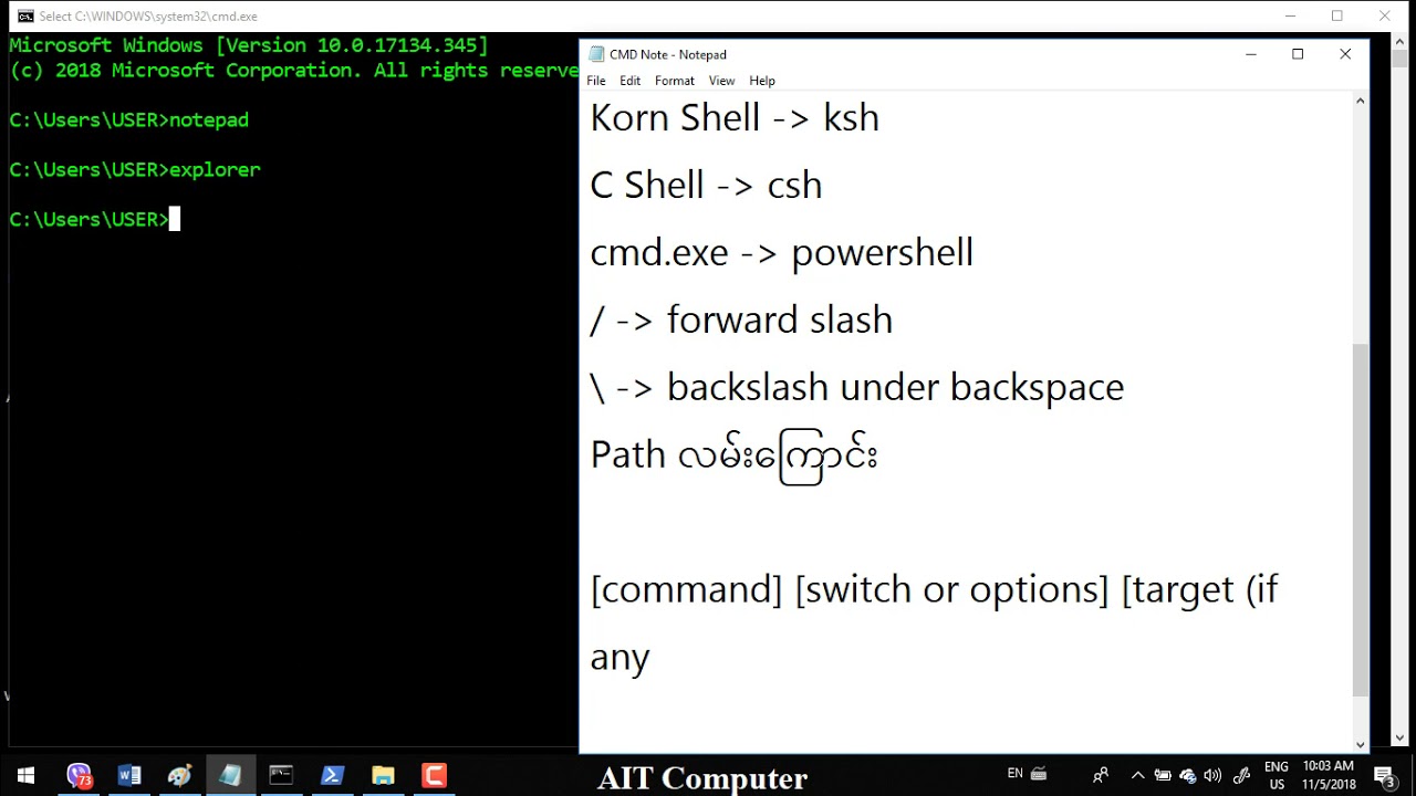 Viewing Directory Contents dir | Command Line Interface(CLI) | ကွန်ပျူတာသင်ခန်းစာများ | ကွန်ပျူတာ