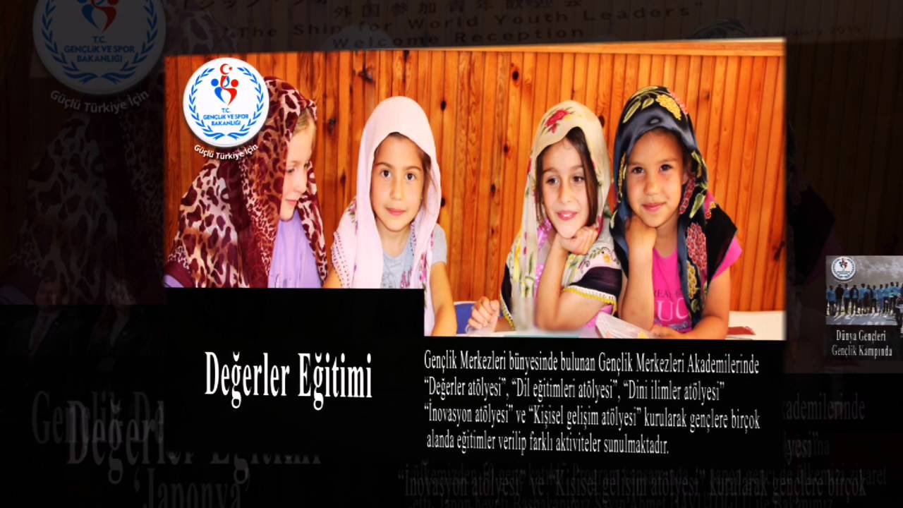 Gençlik Hizmetleri Genel Müdürlüğü 2015