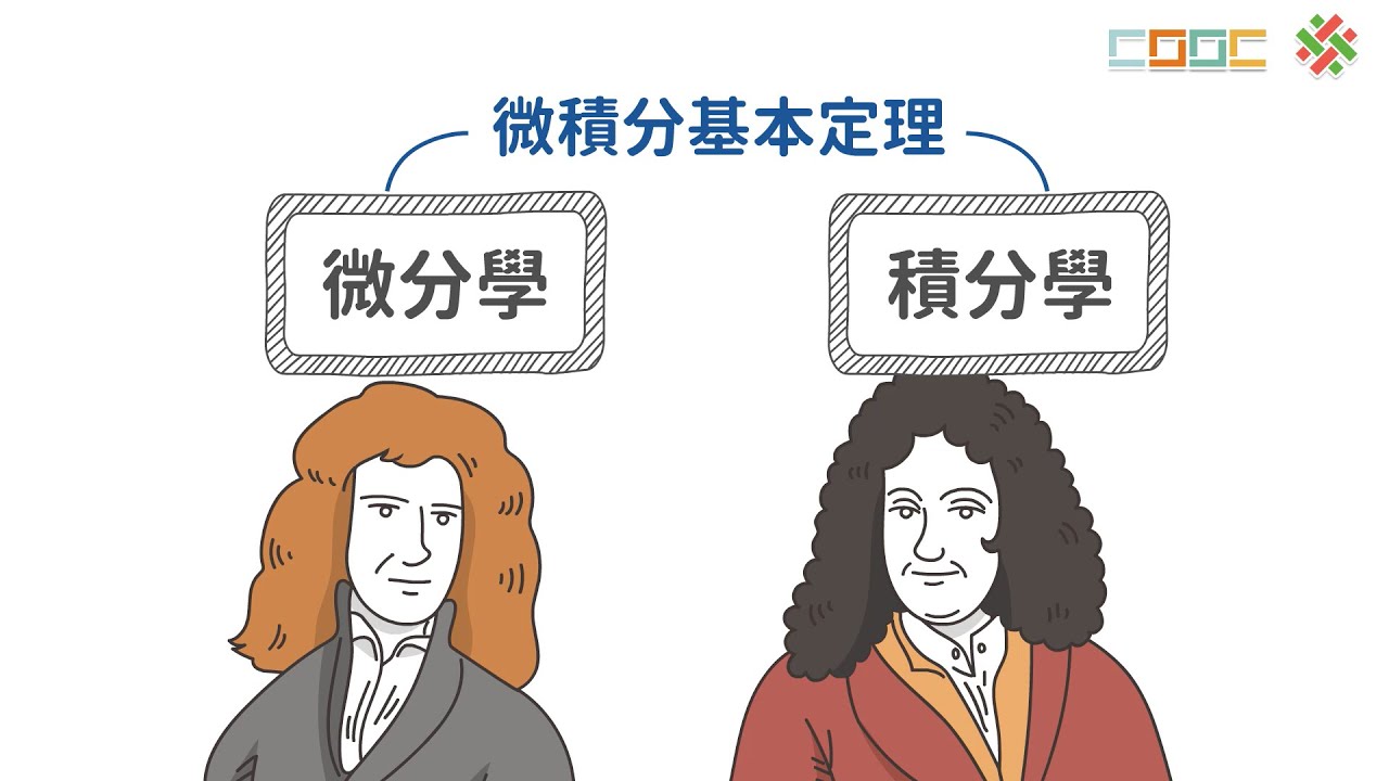 108新課綱｜高三數學｜【暖身】導數與切線