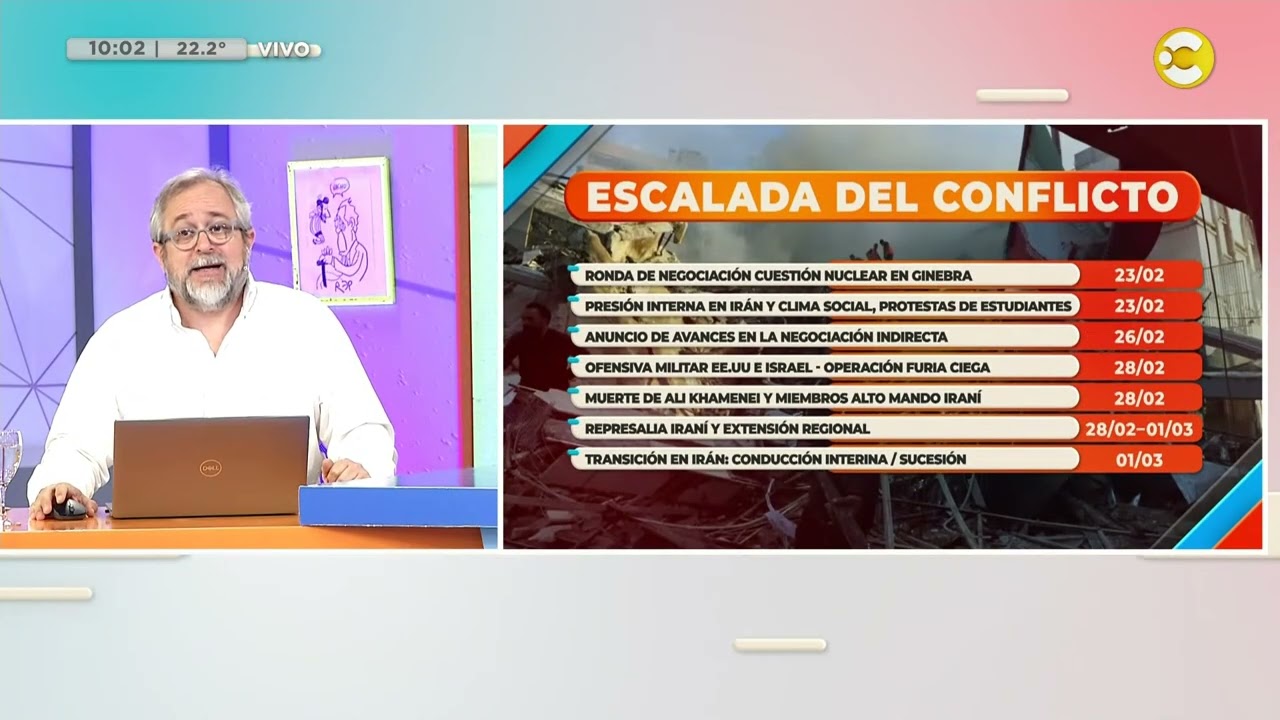 Escalada del conflicto en Medio Oriente │LPELDM│ 03-03-26