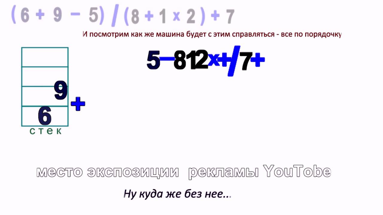 Обратная польская нотация
