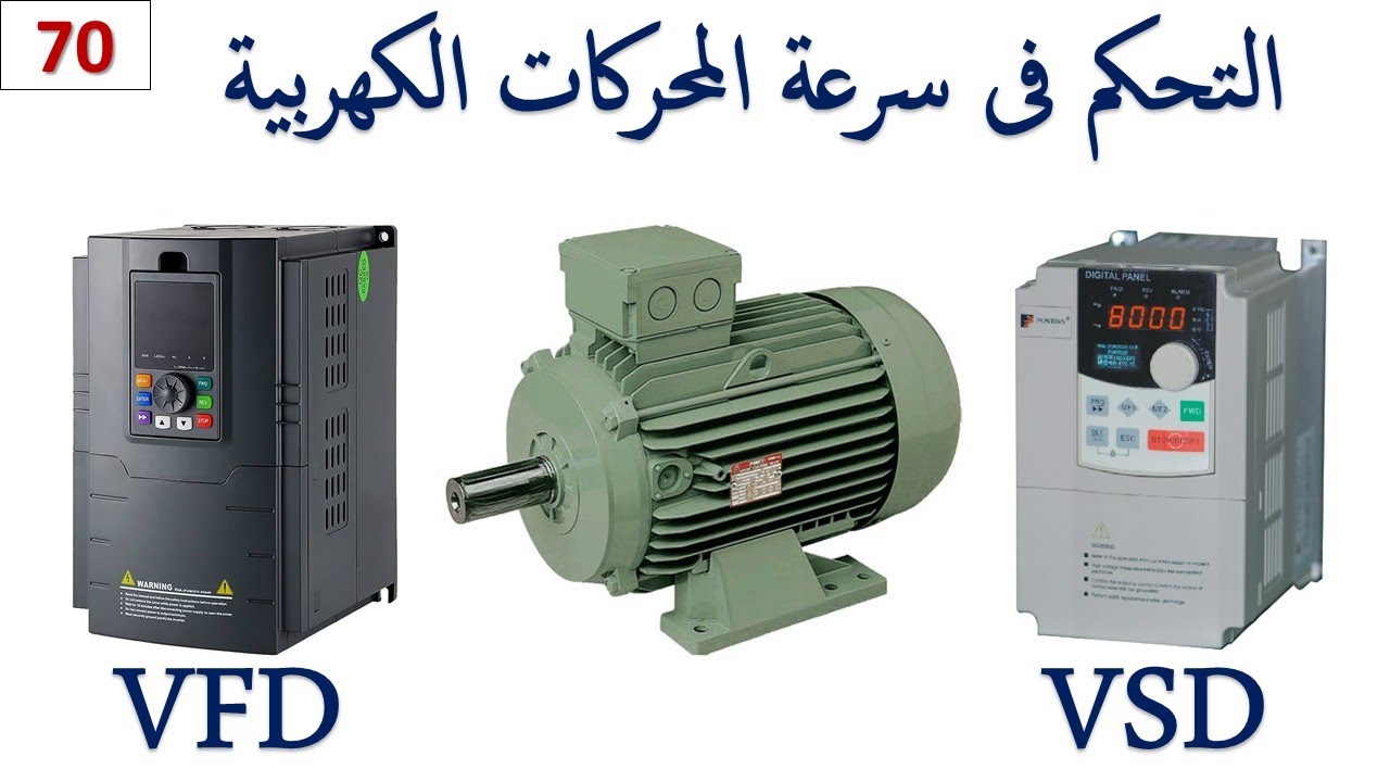 Electric Motors Speed Control ( التحكم فى سرعة المحركات الكهربية)