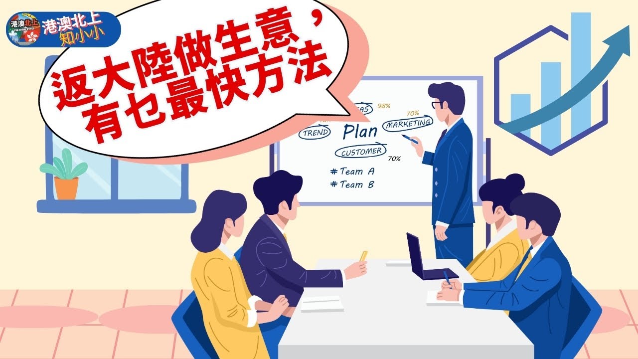 【中國法律EP4】北上做生意有何方法？貿貿然返大陸投資，好易蝕到入肉