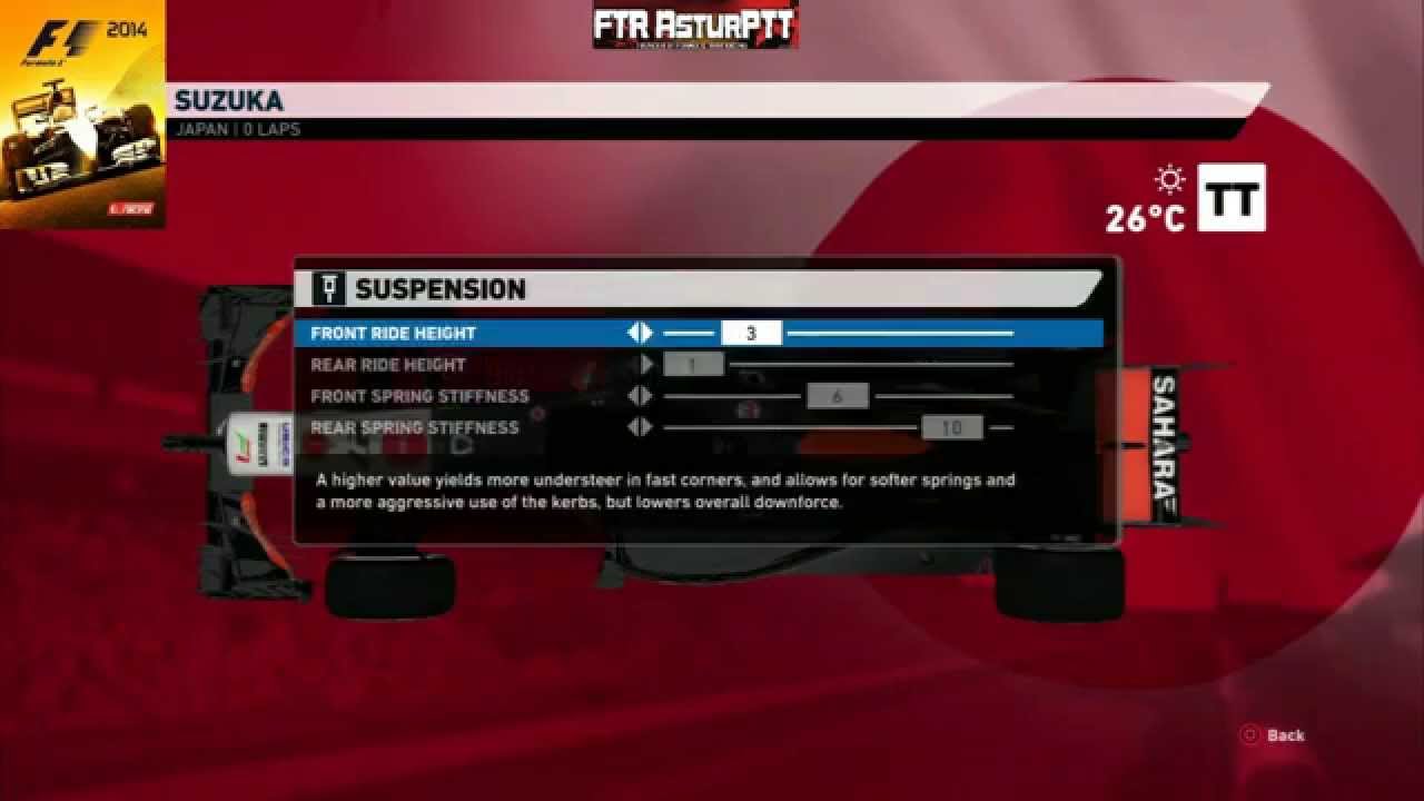 F1 2014 Codemasters Game | All Setups / Todos los reglajes (PS3 360 PC) SrPetete