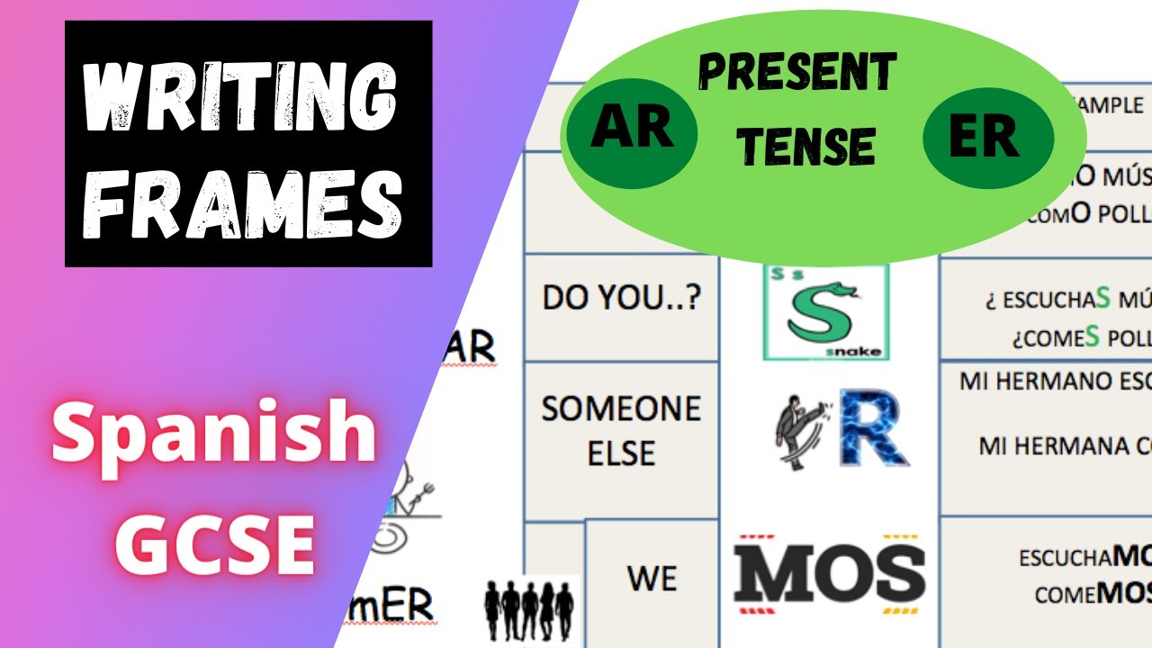 Present tense ( Regular AR- ER verbs). NO conjugation table