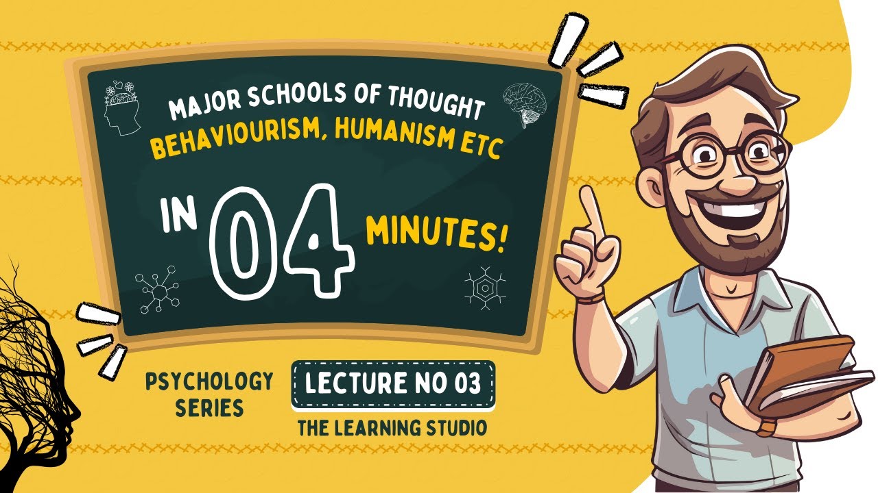 Major School of Thought in Psychology | Behaviorism, Psychoanalysis, Humanism & Cognitive Psychology