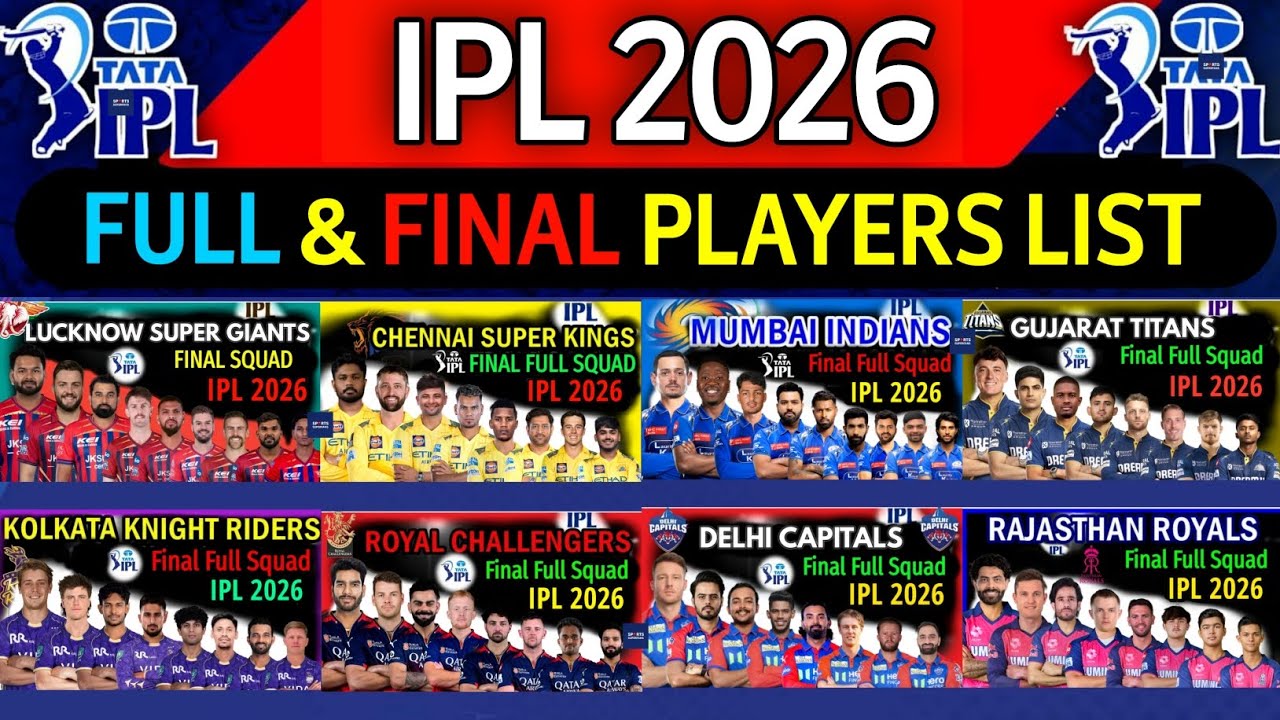 IPL 2026 - Окончательный состав всех команд | Список игроков команд IPL 2026 | RCB, CSK, PBKS, KK...