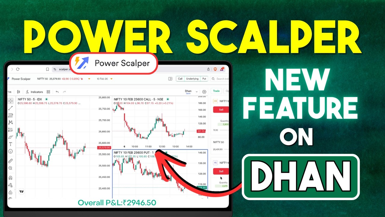 Dhan Power Scalper Features Explained in Hindi - Dhan Web Platform Me Scalping Kaise Karte Hain?