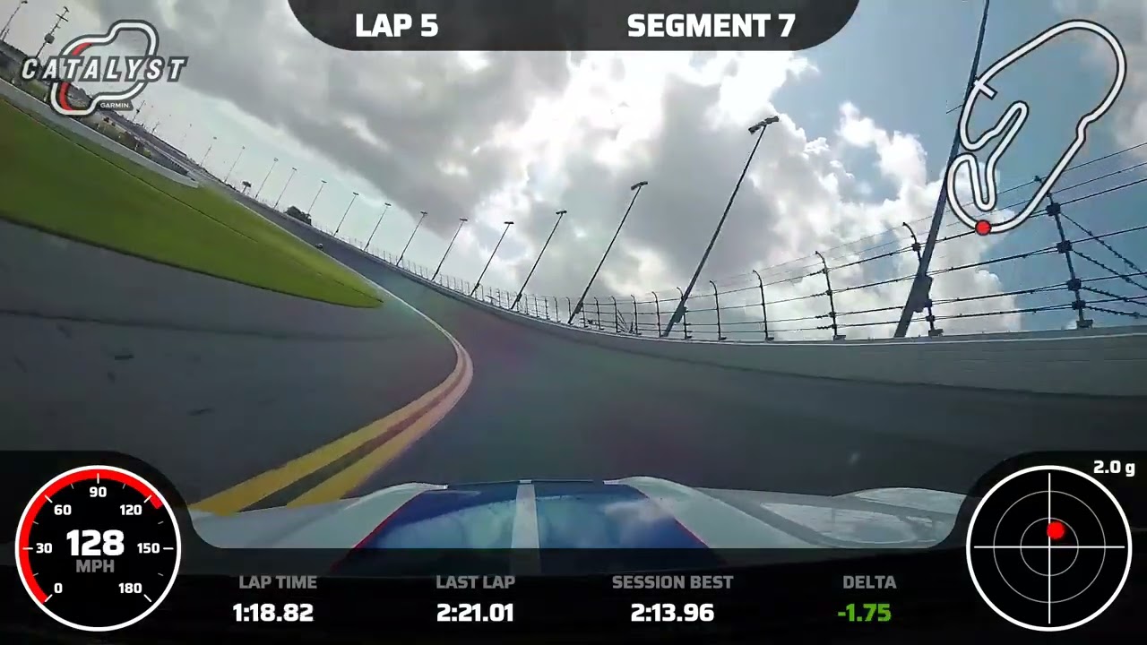 GT350R  Lap  @ Daytona International Speedway