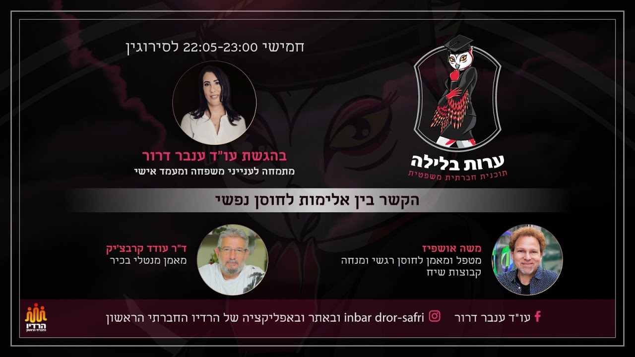 הקשר בין אלימות לחוסן נפשי  - עם עו