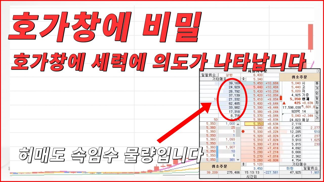 [호가창 보는법] 호가창에 비밀에 대해 알려드립니다(주식고수되기#6)