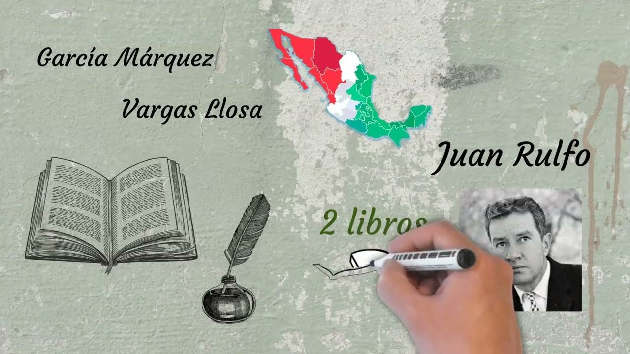 Resumen corto El llano en llamas de Juan Rulfo