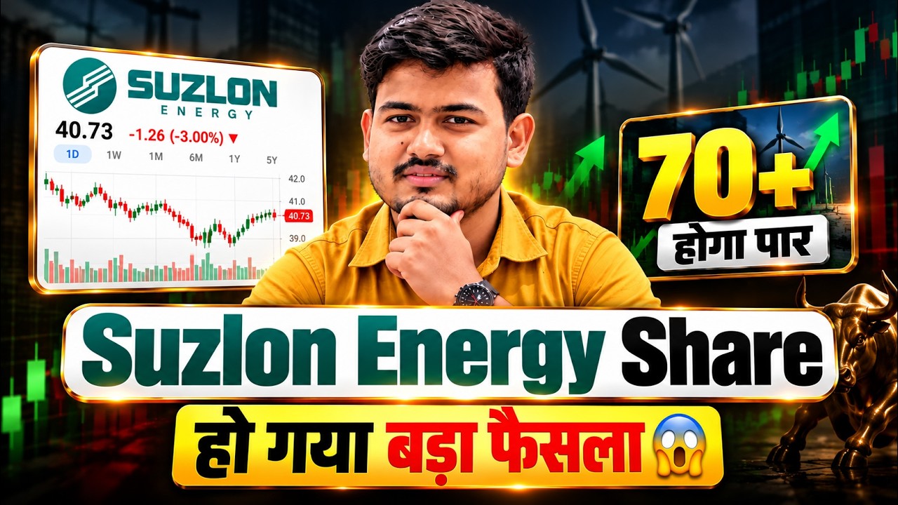 Suzlon Energy Latest News Today | Suzlon Share Target Price | Suzlon Share Analysis | Buy Sell Hold