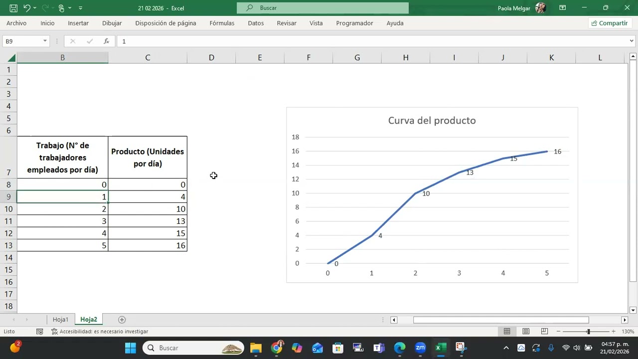 Video 02 Clase 21 02 2026