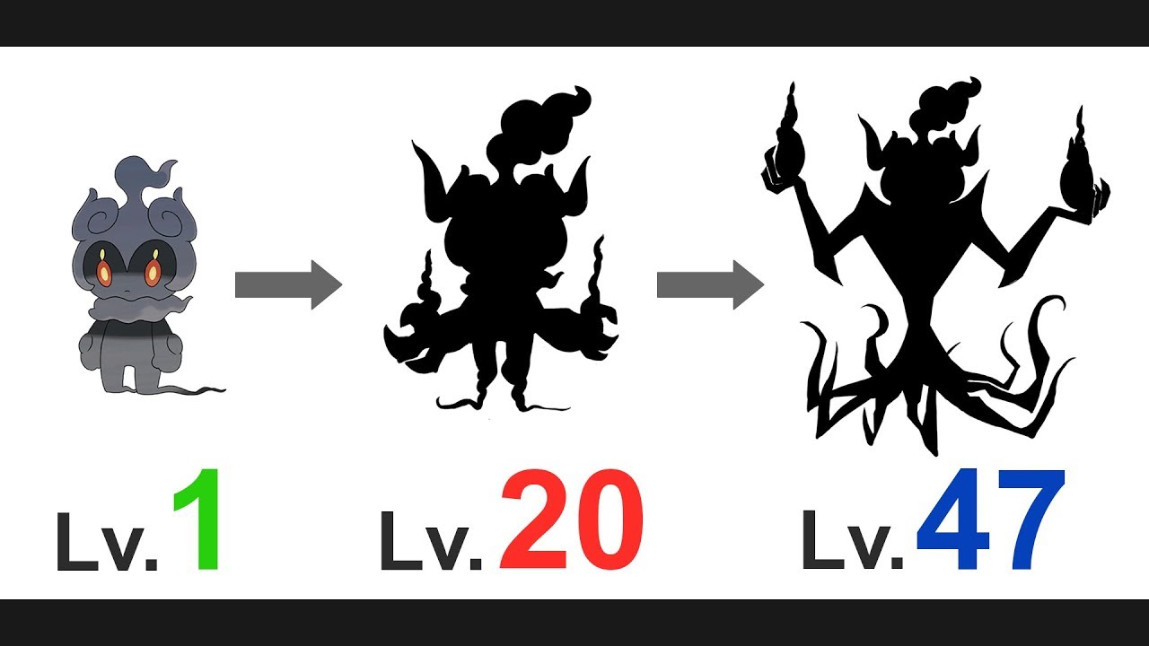 Marshadow Evolution - Future Pokemon Evolution 2018.
