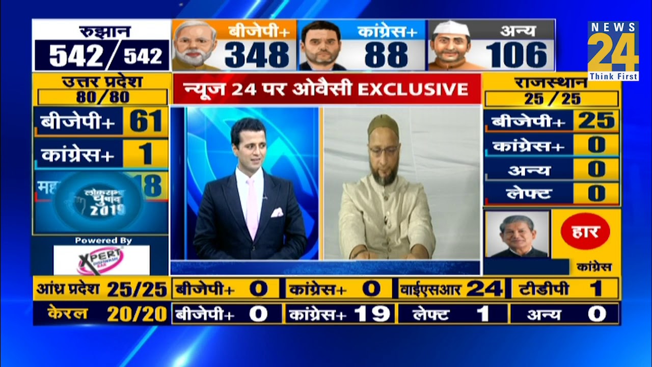 Asaduddin Owaisi Exclusive after BJP won Lok Sabha Election 2019