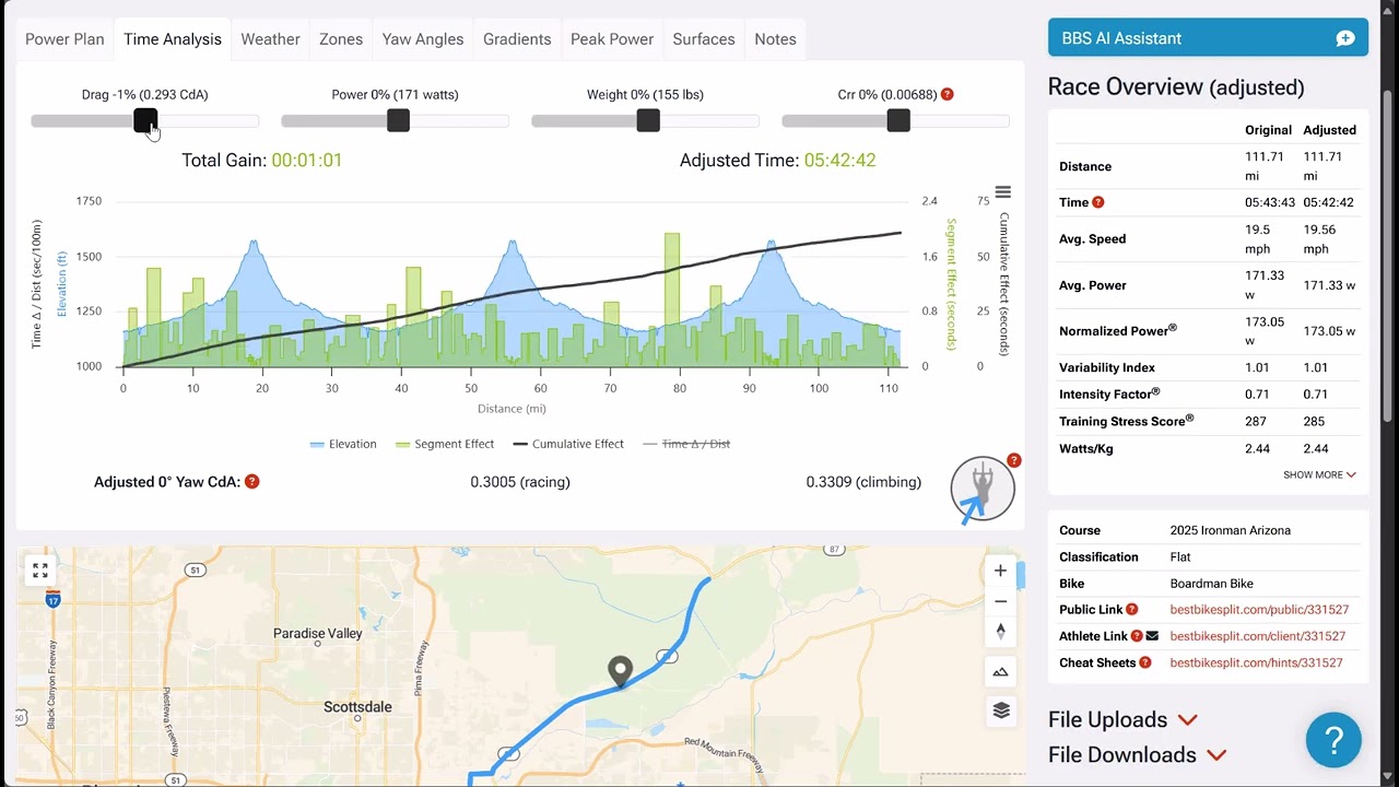Обзор трассы IRONMAN Arizona 2025