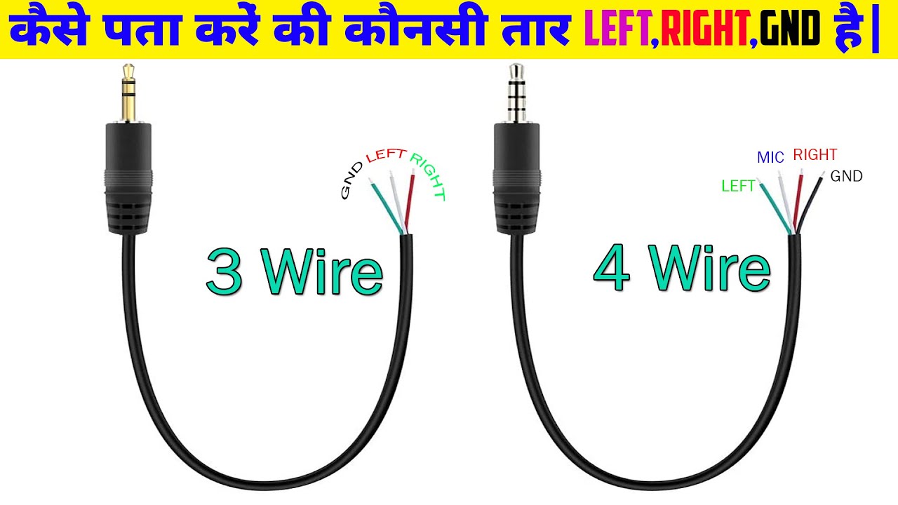 How to Find Left,Right,Ground in Aux cable |3.5 mm Audio Jack Pinouts