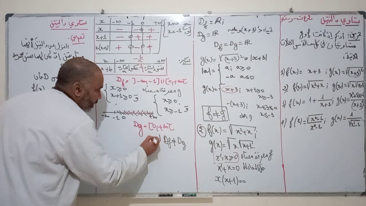 تمرين حول تساوي دالتين للسنة الثانية ثانوي (ريــاضيــات)