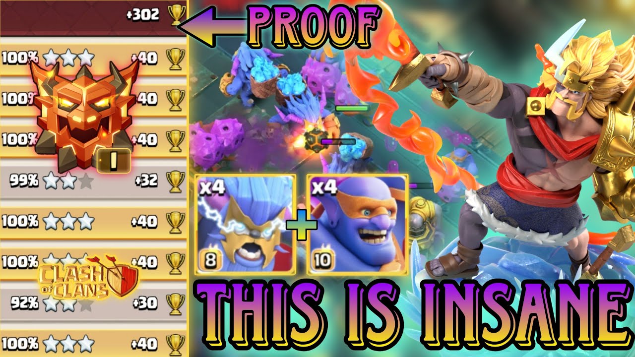 Super Easy And Strong Meta For Ranked Legend League 1. S Bowler+S Yeti+Heroic🔦+DD Charge Combo.Army👇
