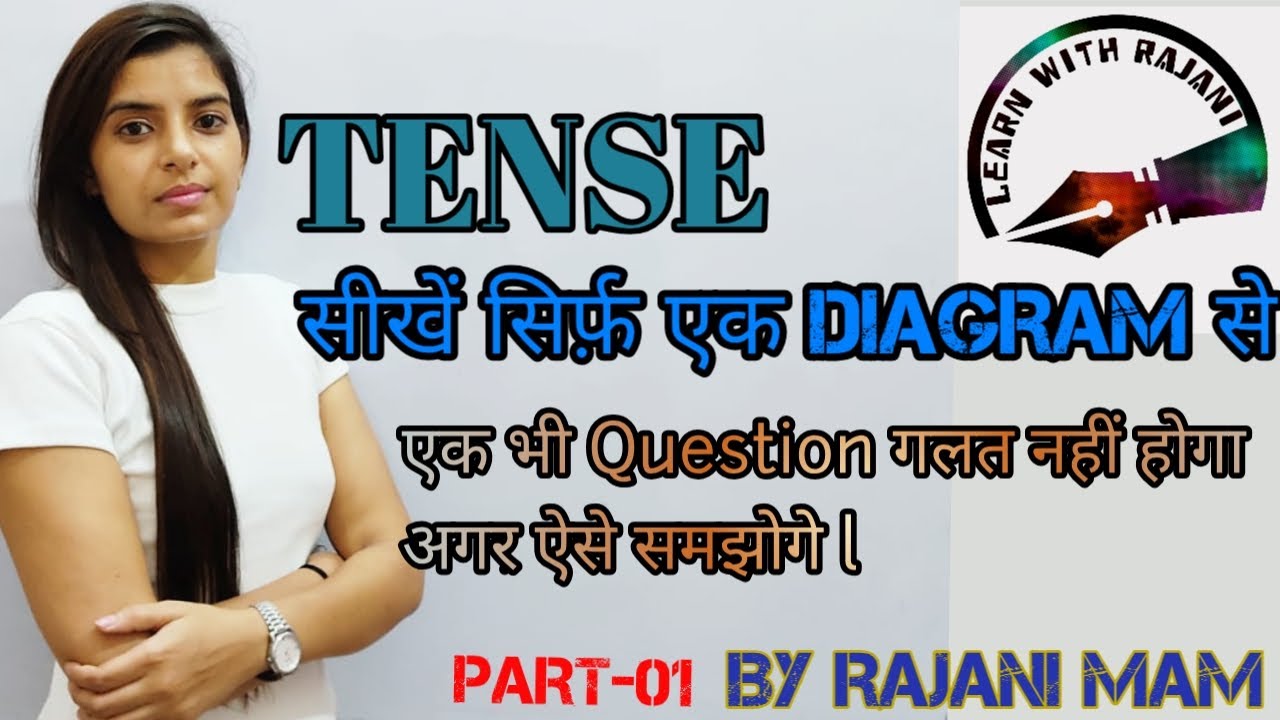 Learn Tense with easy diagram। आसान Diagram से Tense सीखें। Part1। By Rajani Mam। Learn With Rajani