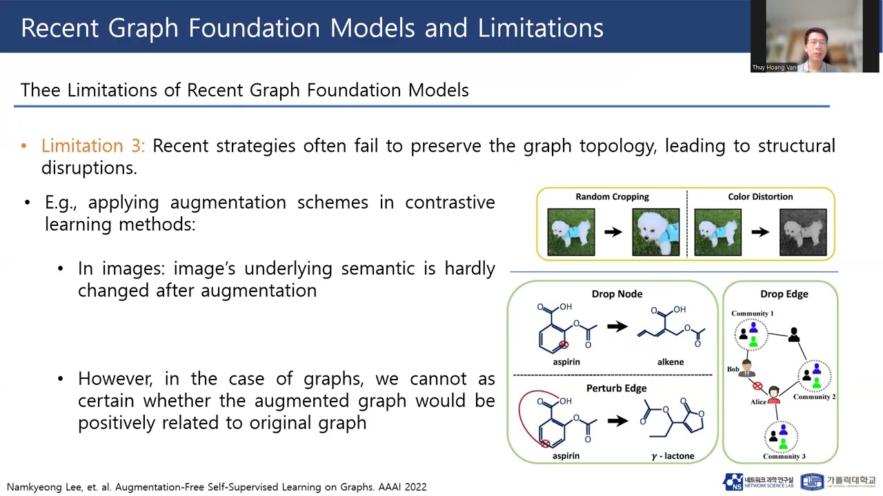Van Thuy Hoang: Structure-Preserving Graph Foundation Models | PhD Dissertation Proposal