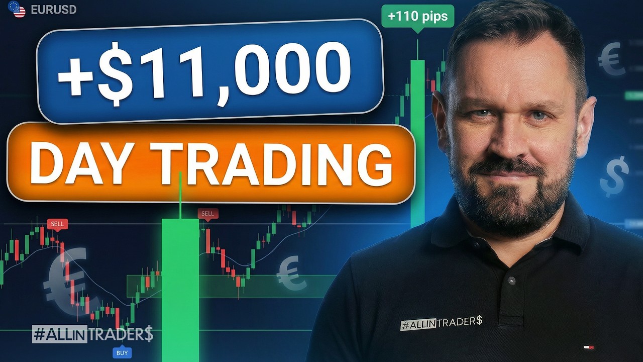 Setup +$11.000 Rozliczony Live Podczas Nagrania! - Udany Start Tygodnia | Daytrading 23.02