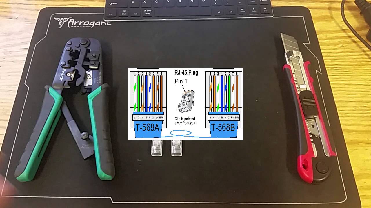 How to crimp a RJ 45 - crossover