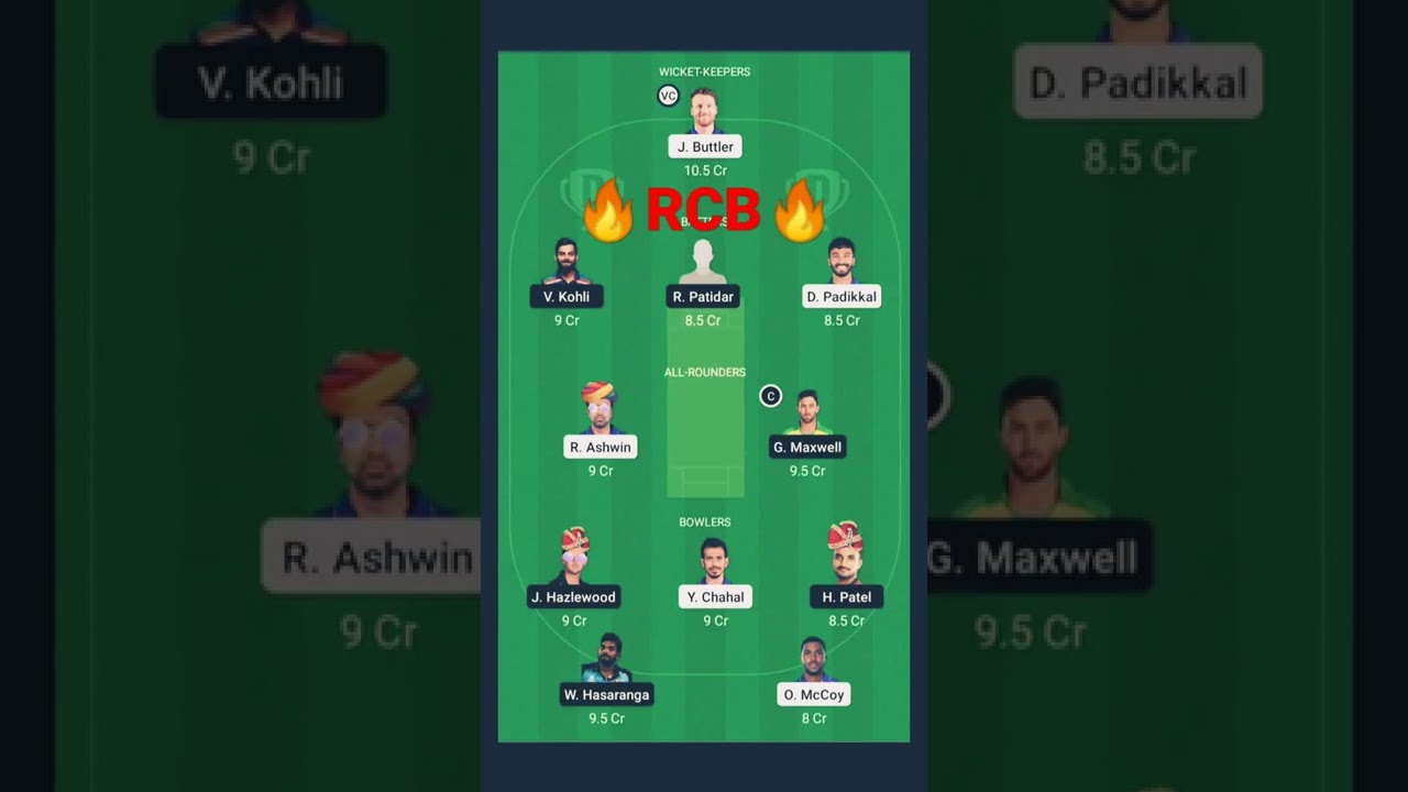 TEAM RANK #1 RR VS BLR BEST TEAM PREDICTION | RCB vs RR Qualifier-2 Dream11 Prediction #shorts #rcb