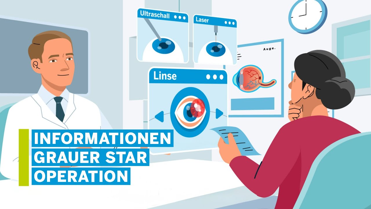 Informationen Grauer Star Operation – Augenklinik am KSW