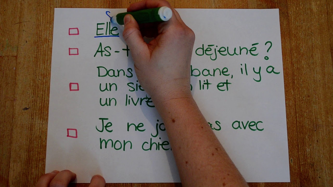 Français - la phrase de base