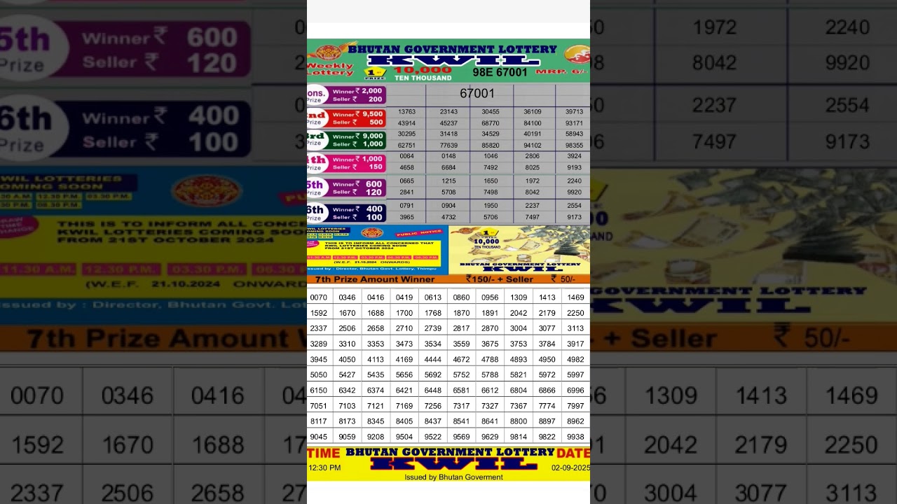 KWIL BHUTAN GOVERNMENT LOTTERY RESULT TODAY 3,09,25 =12.30PM BHUTAN KWIL
