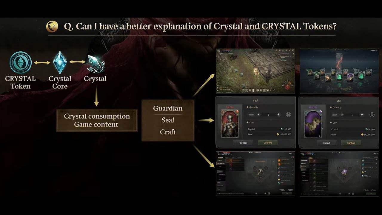 ROM Golden Age Гайд Скачать Играть Бонусы Подарки Релиз global mobile mmorpg gameplay p2e f2p rmt l2
