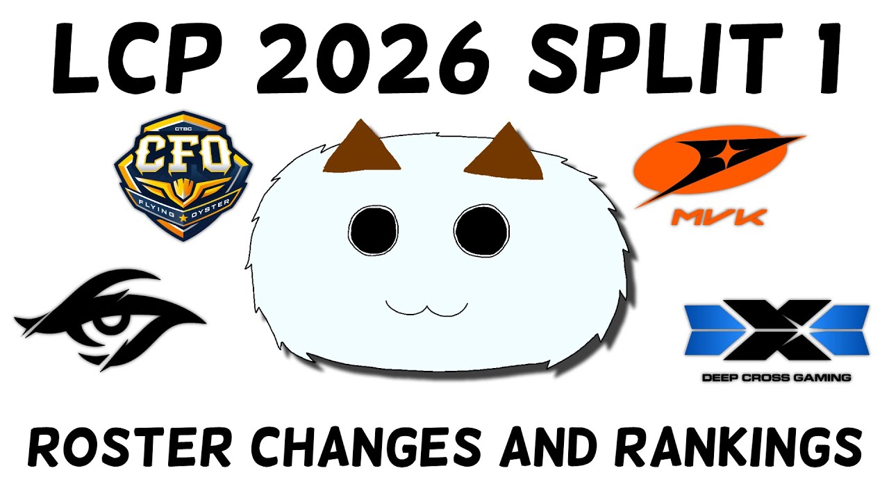 Ranking the LCP 2026 Split 1 Rosters