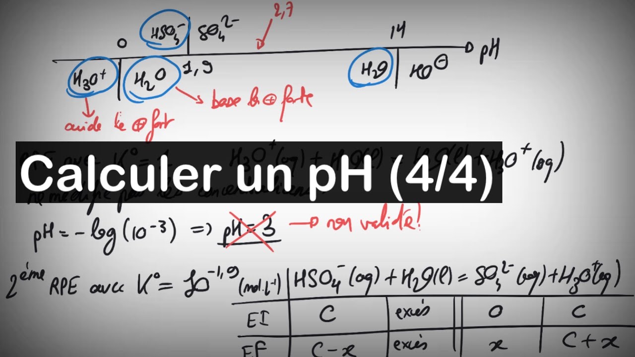🧑‍🔬 Calculer un pH (4/4) : cas d'un diacide (acide sulfurique)