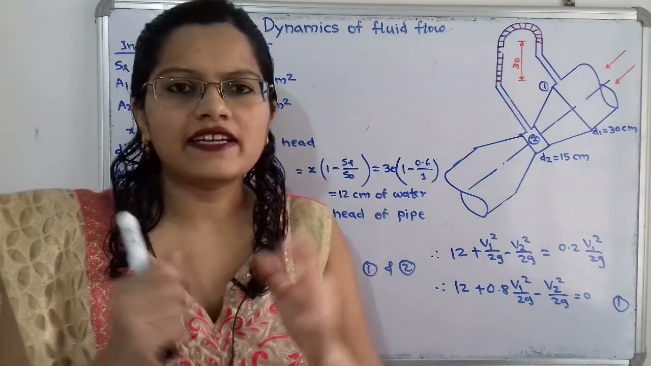 Problem on inclined venturimeter /  dynamics of fluid flow