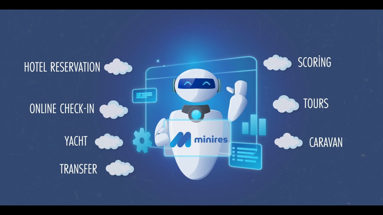 Meet With Minires The Future Travel Technologies