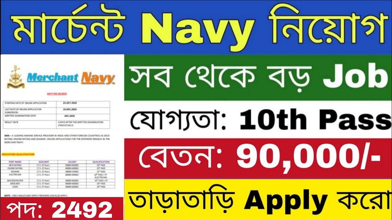 মার্চেন্ট নেভি নতুন নিয়োগ 2026 | Merchant Navy New Recruitment 2026 | Merchant Navy Bharti 2026 |