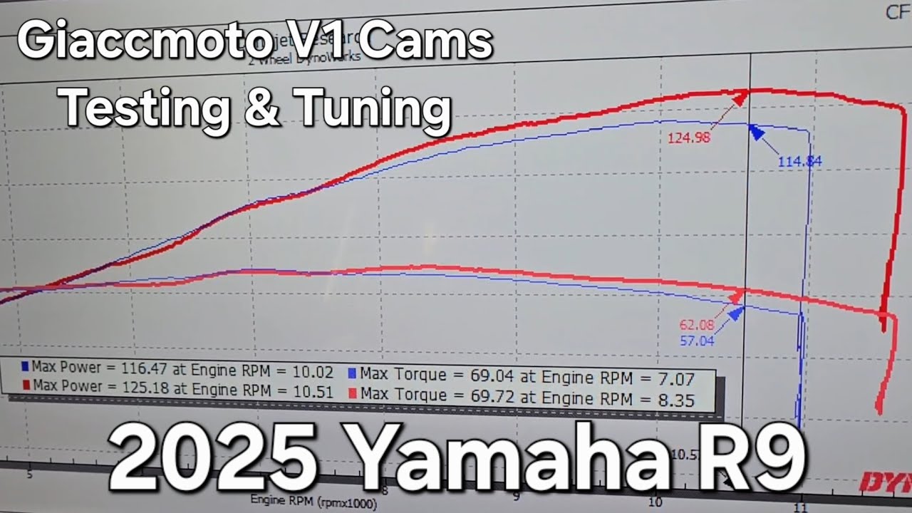 Our new R9 gains BIG POWER with Giaccmoto's V1 camshafts!
