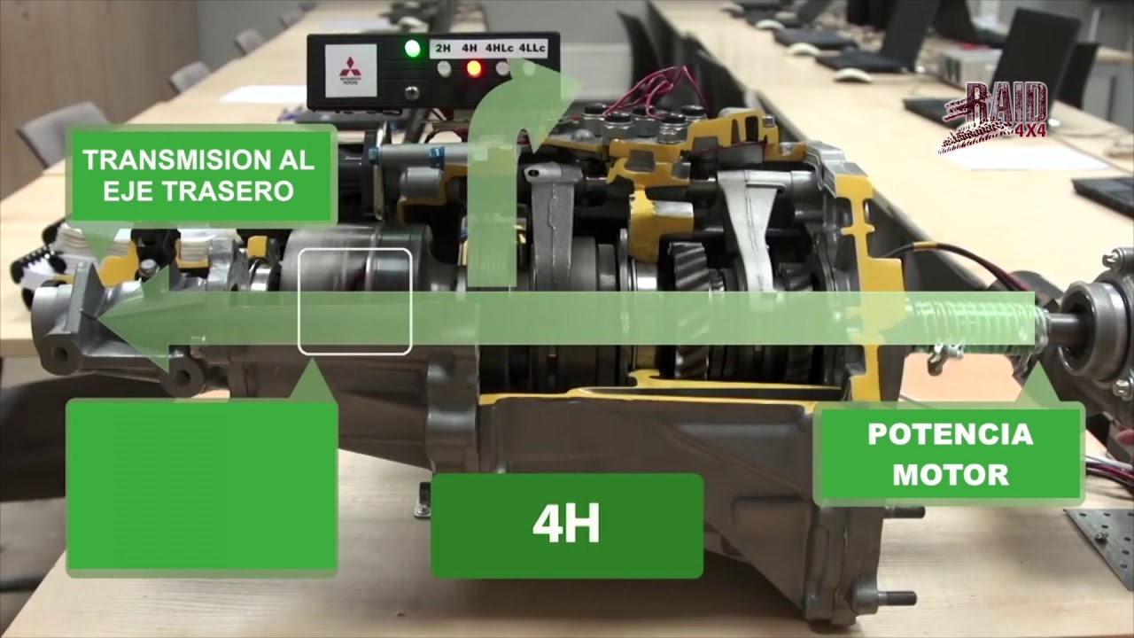 MITSUBISHI L200 2020 funcionamiento SUPER SELECT 4WD