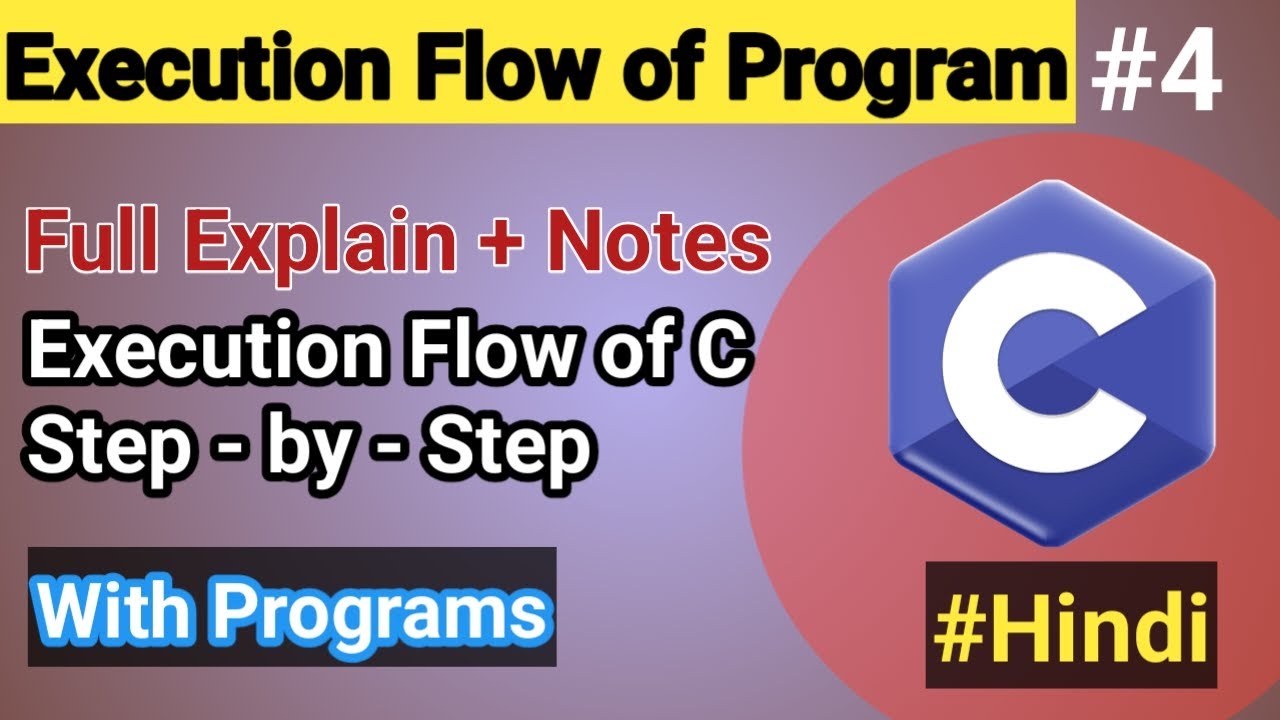 Execution Flow of C Program | Complier, Linker, Loader, Execution | HelloCodeCrafters