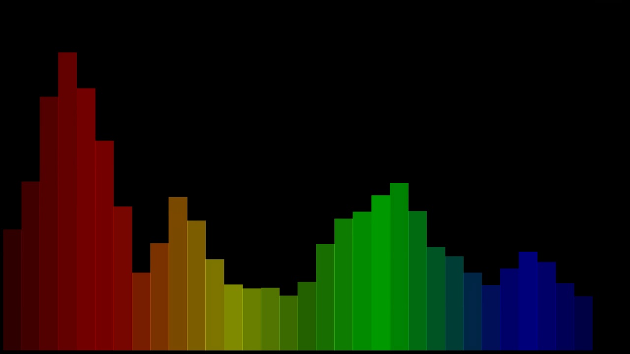 Music: Binary (Electronic)