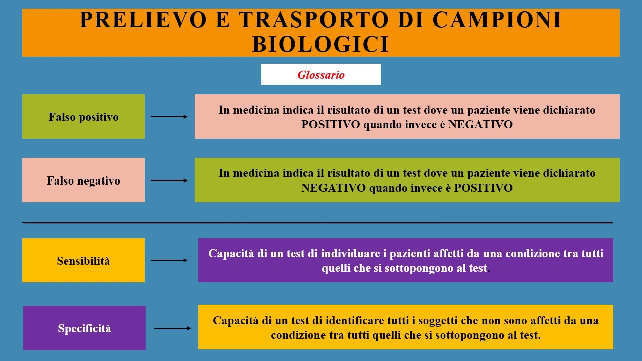 Prelievo e trasporto materiali biologici