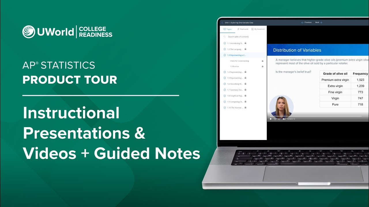 UWorld’s Course for AP® Statistics Product Tour: Instructional Presentations & Videos + Guided Notes