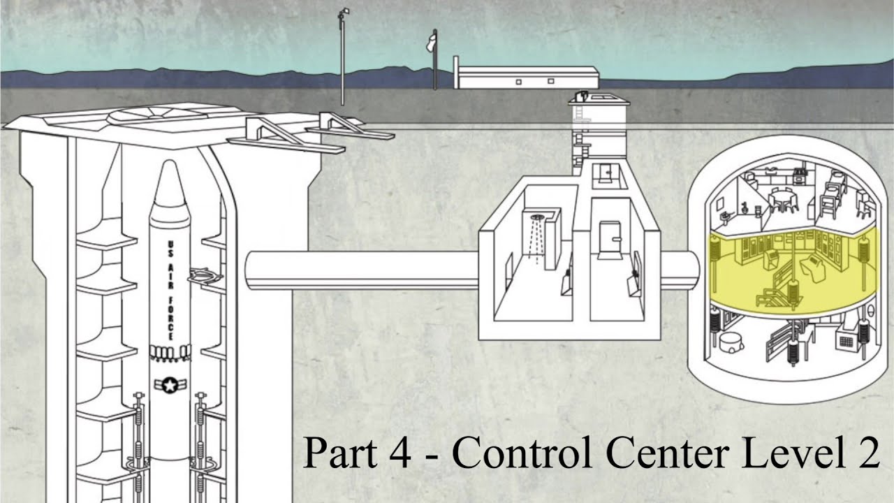 Behind the Scenes of Titan II 