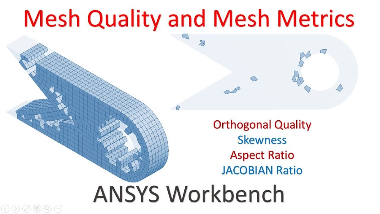 Как проверить качество сетки в Ansys Workbench | Метрики сетки | Асимметрия | Ортогональное качество
