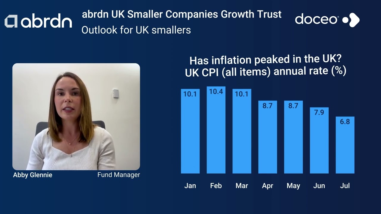 abrdn UK Smaller Companies Growth - August 2023 Update